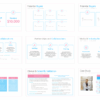 Ultimate HealthTech Pitch Deck Template Bundle - Image 11