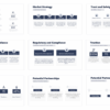 Ultimate Marketplace Pitch Deck Template Bundle - Image 10